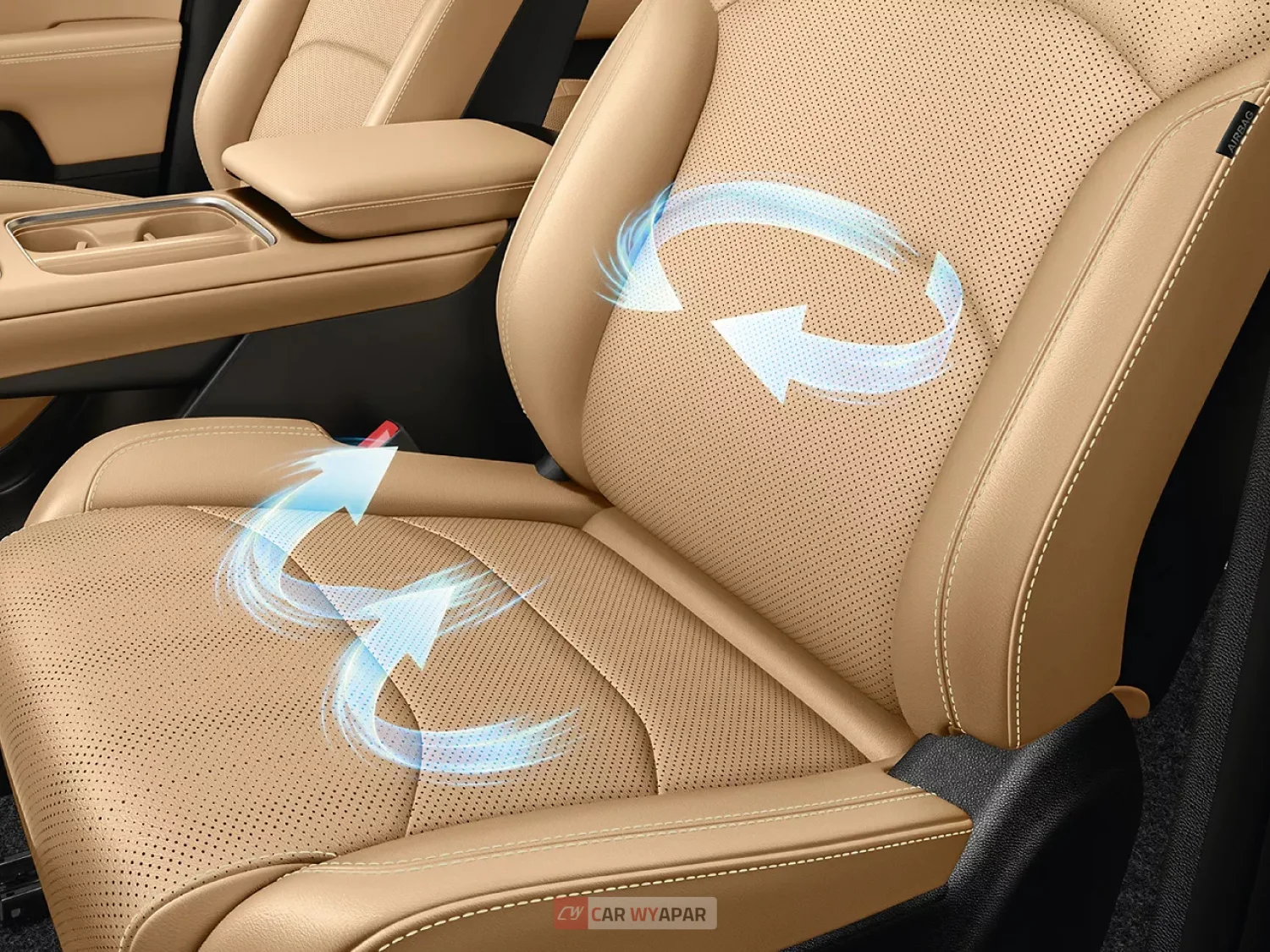 Ventilated Seats